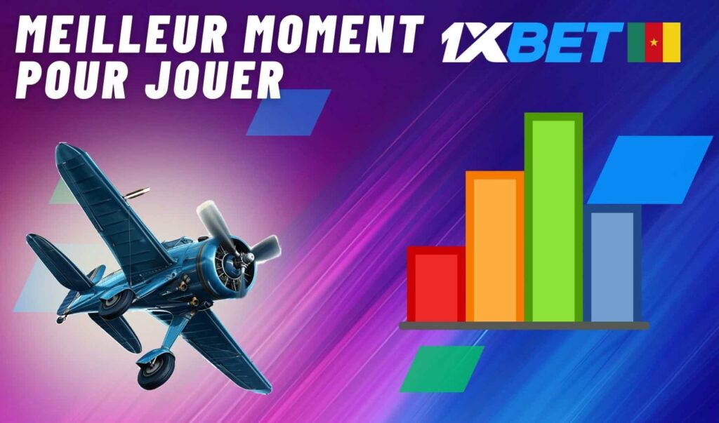 1xbet Cameroun Meilleur moment pour jouer Aviator