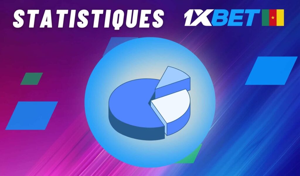 1xbet Cameroun Statistiques l'information